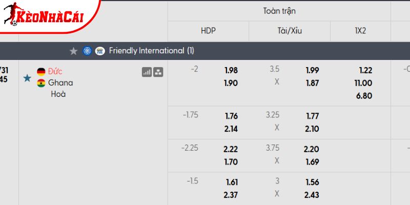 Tỷ lệ kèo Đức vs Ghana Tỷ lệ kèo Đức vs Ghana